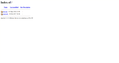 Desktop Screenshot of ns.digibase.ca